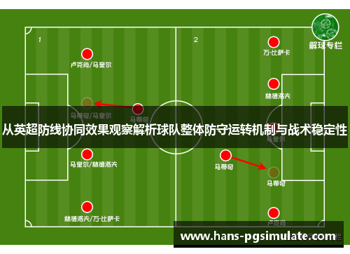 从英超防线协同效果观察解析球队整体防守运转机制与战术稳定性