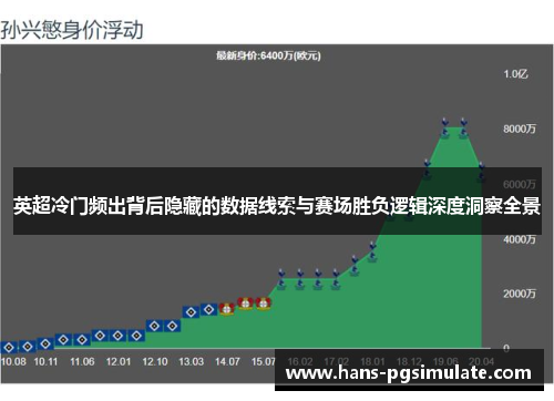 英超冷门频出背后隐藏的数据线索与赛场胜负逻辑深度洞察全景