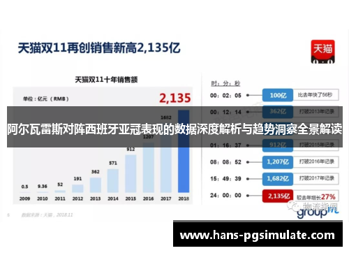 阿尔瓦雷斯对阵西班牙亚冠表现的数据深度解析与趋势洞察全景解读