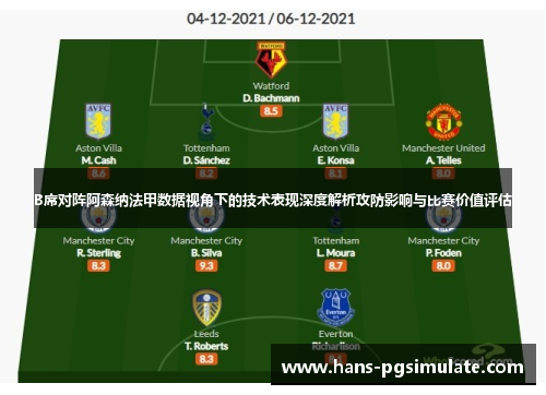 B席对阵阿森纳法甲数据视角下的技术表现深度解析攻防影响与比赛价值评估 B席对阵阿森纳法甲数据视角下的技术表现深度解析攻防影响与比赛价值评估