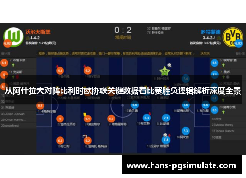 从阿什拉夫对阵比利时欧协联关键数据看比赛胜负逻辑解析深度全景 从阿什拉夫对阵比利时欧协联关键数据看比赛胜负逻辑解析深度全景