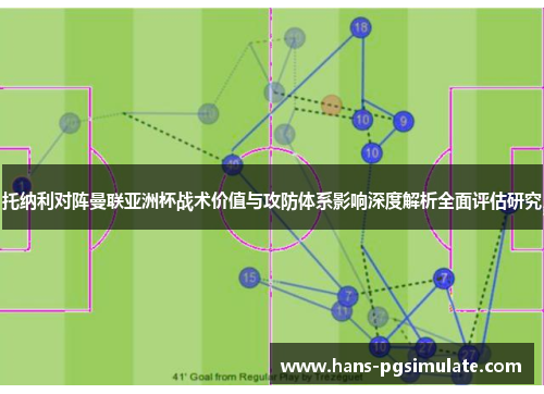 托纳利对阵曼联亚洲杯战术价值与攻防体系影响深度解析全面评估研究