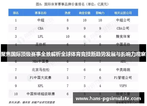 聚焦国际顶级赛事全景解析全球体育竞技新趋势发展与影响力观察 聚焦国际顶级赛事全景解析全球体育竞技新趋势发展与影响力观察