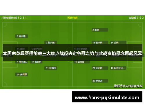 本周末英超赛程前瞻三大焦点战役决定争冠走势与欧战资格悬念再起风云 本周末英超赛程前瞻三大焦点战役决定争冠走势与欧战资格悬念再起风云